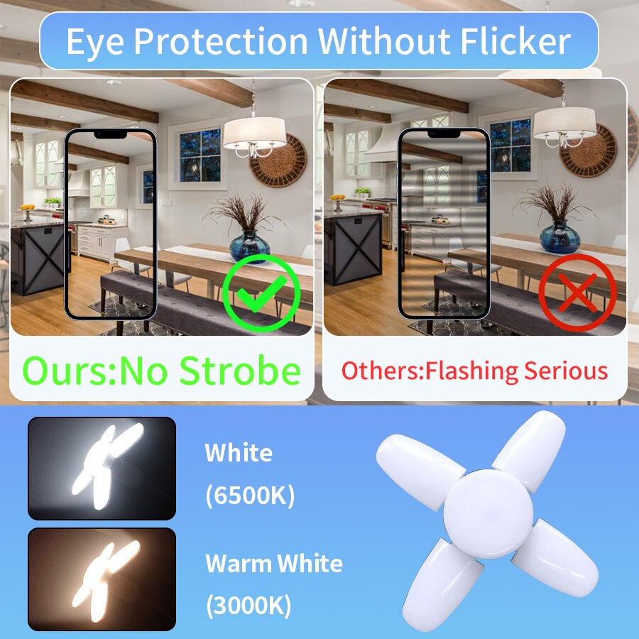 Outdoor Lighting Warehouse - Quạt Hình Bóng Đèn Led Bulb