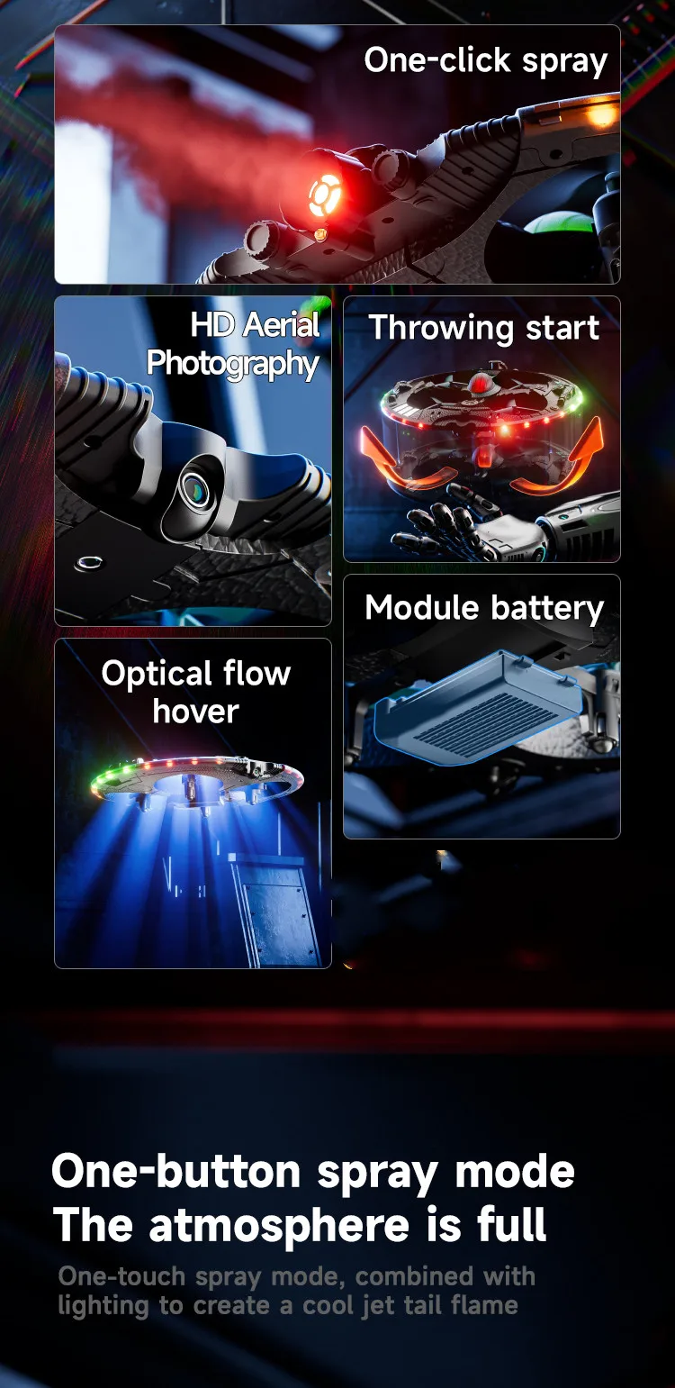 Outdoor Lighting Battery Operated - 8K WIFI FPV Drone RC Mini