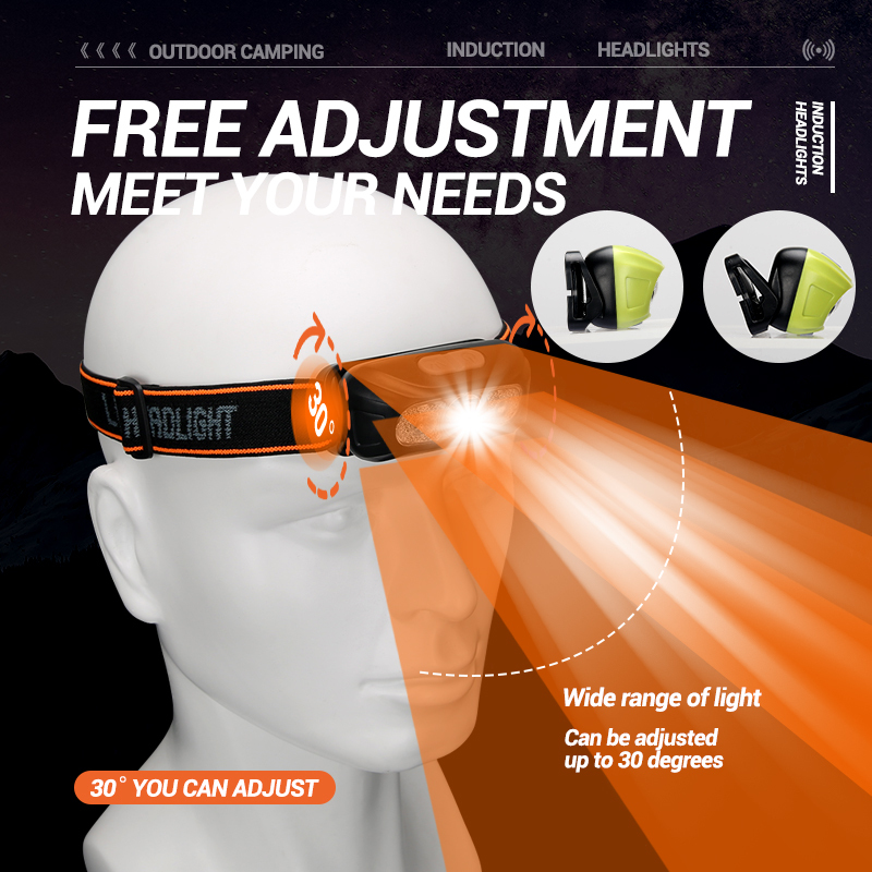 Strong Light Headlamp Portable - đánh giá và giá Outdoor Lighting Beacon