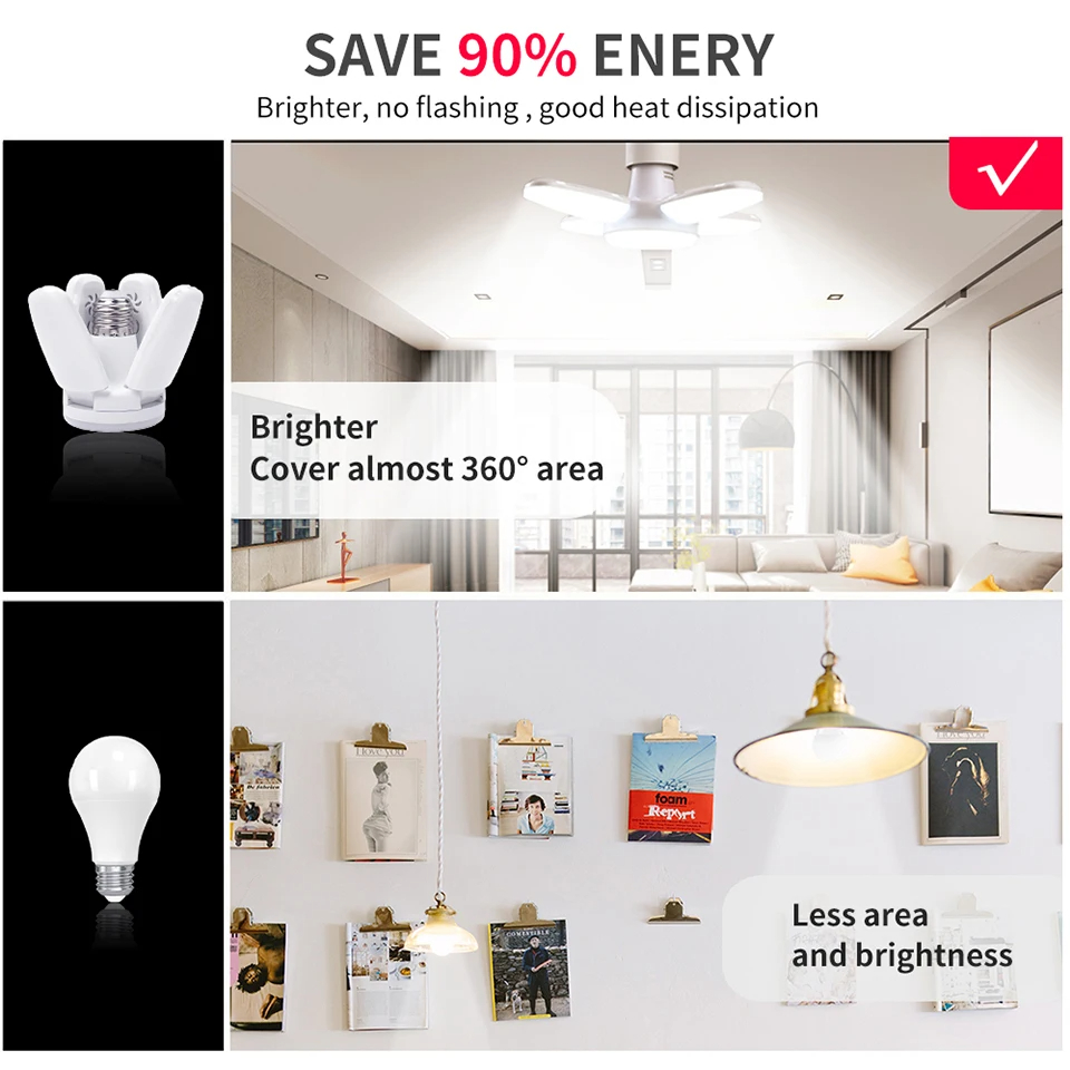 E27 Fan Foldable 28W Motion Se - đánh giá và giá Outdoor Lighting Warehouse