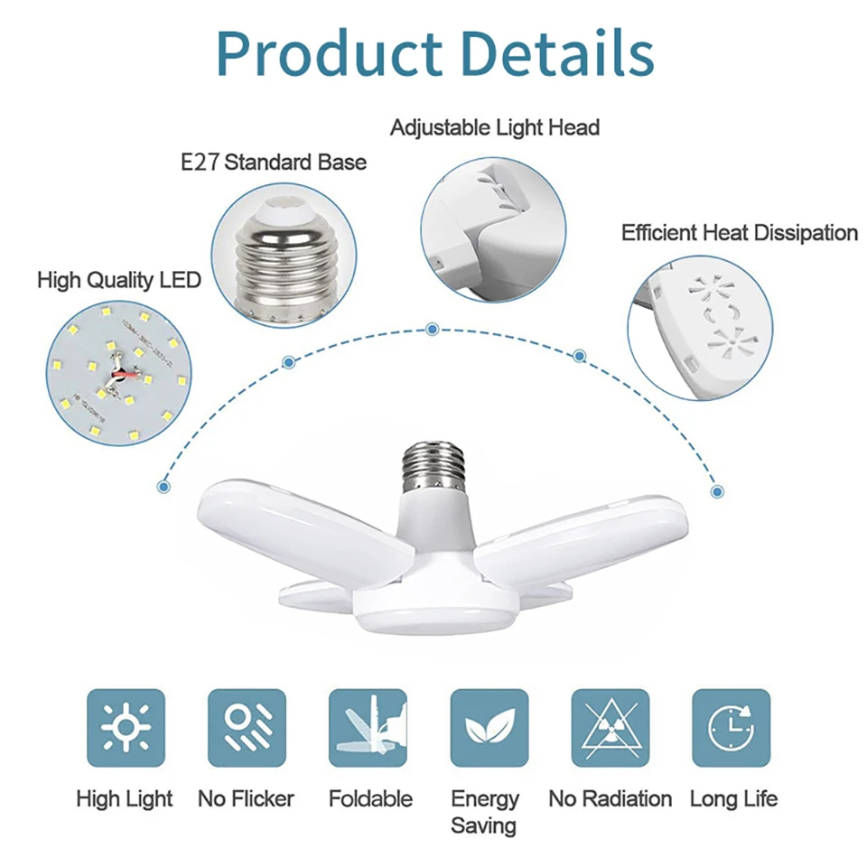 E27 Fan Foldable 28W Motion Se - đánh giá và giá Outdoor Lighting Warehouse