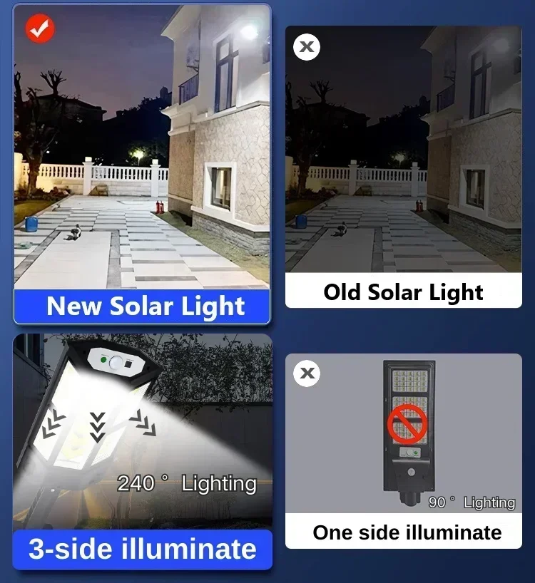 Newest Solar Lamp Powerful Out - đánh giá và giá Outdoor Lighting Garden