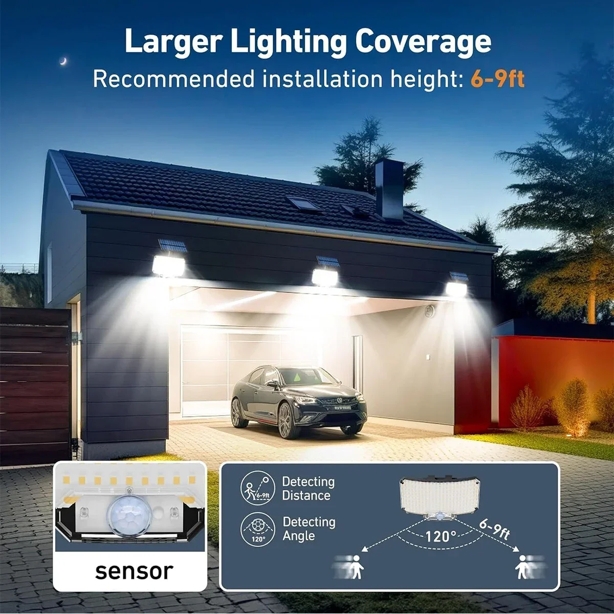 234LED Solar Outdoor Lights Mo - đánh giá và giá Outdoor Lighting Garden