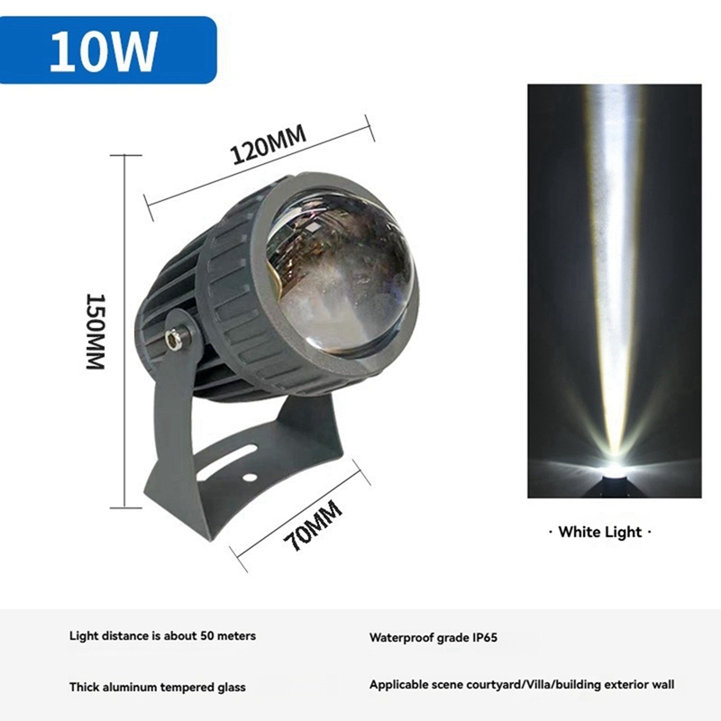 Outdoor LED Garden Wall Spotli - đánh giá và giá Outdoor Lighting Garden