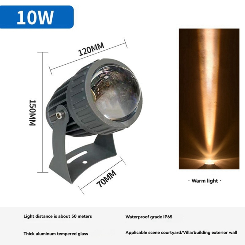 Outdoor LED Garden Wall Spotli - đánh giá và giá Outdoor Lighting Garden