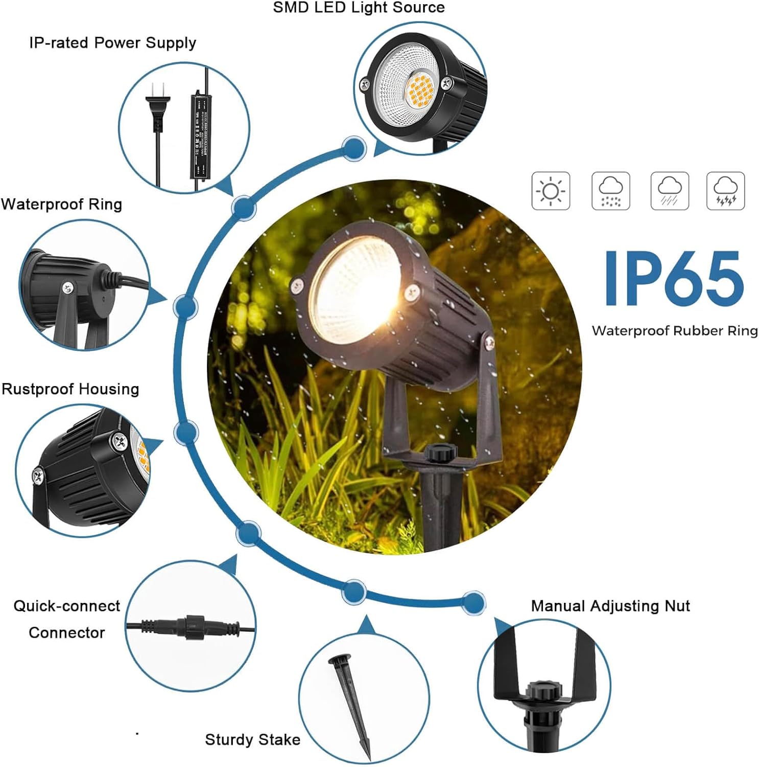 Low Voltage Landscape Lighting - đánh giá và giá Outdoor Lighting Voltage
