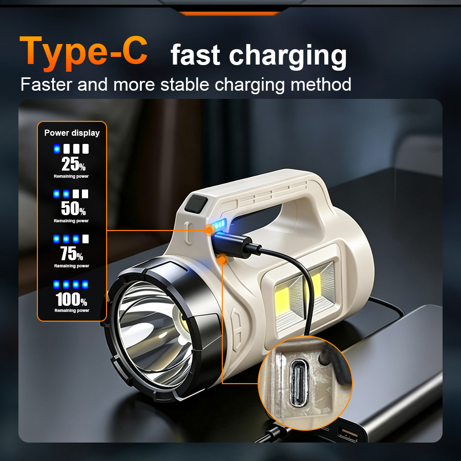 Multiscene Handheld LED Torch  - đánh giá và giá Photocell Outdoor Lighting