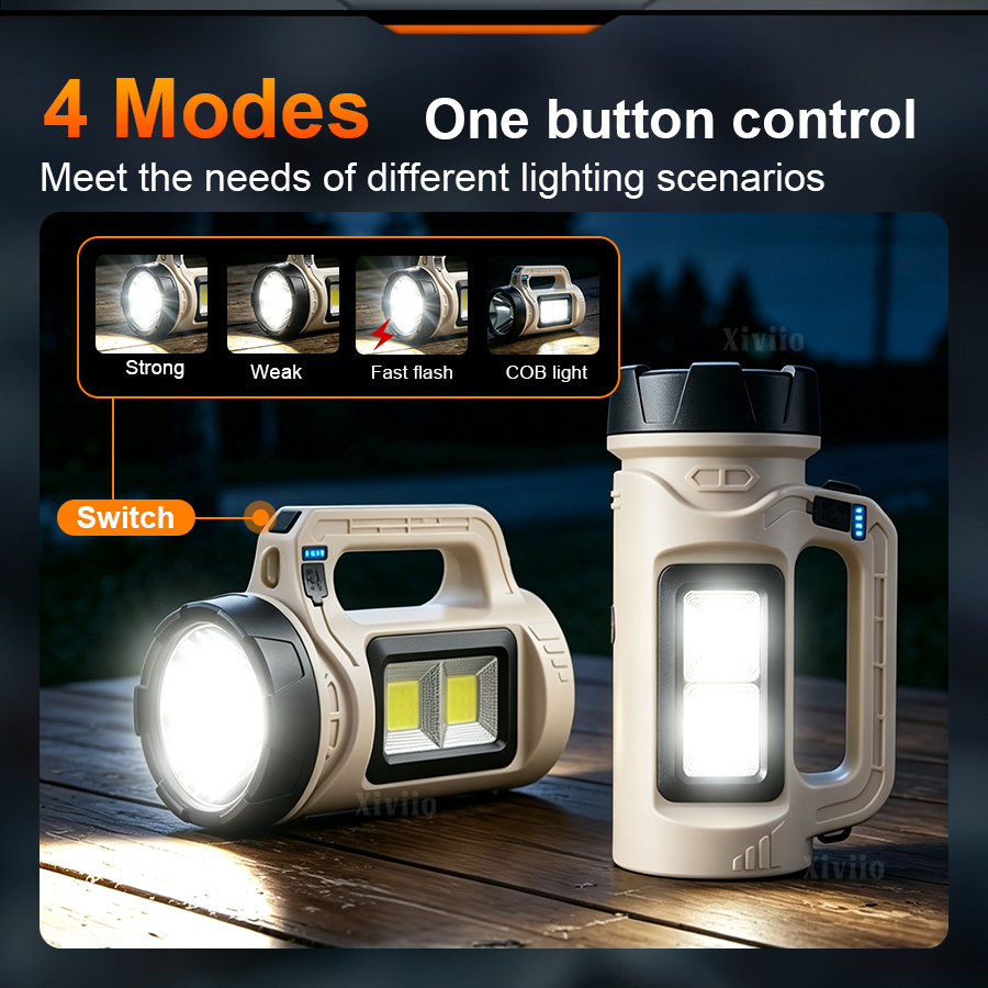 Multiscene Handheld LED Torch  - đánh giá và giá Photocell Outdoor Lighting