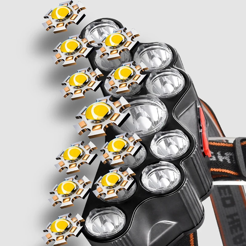 11 LED Headlamp Strong Light H - đánh giá và giá Outdoor Lighting Beacon