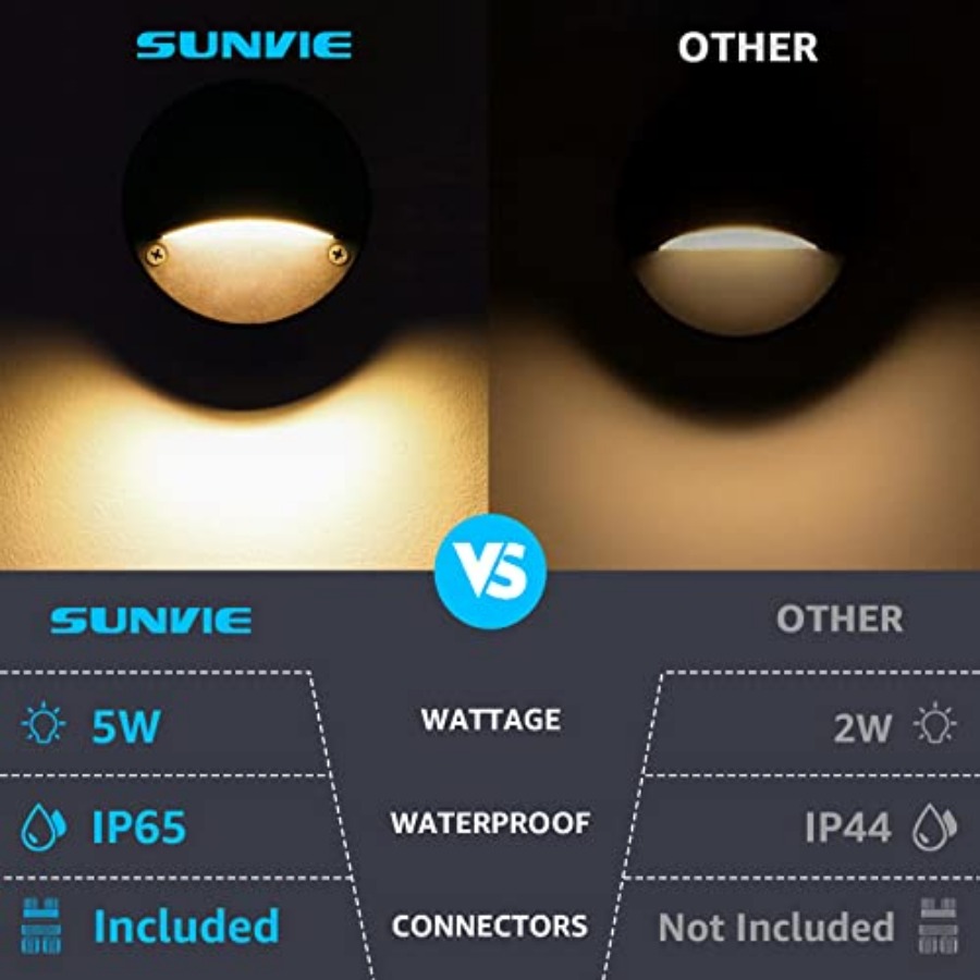 5W LED Low Voltage Deck Lights - đánh giá và giá Outdoor Lighting Voltage