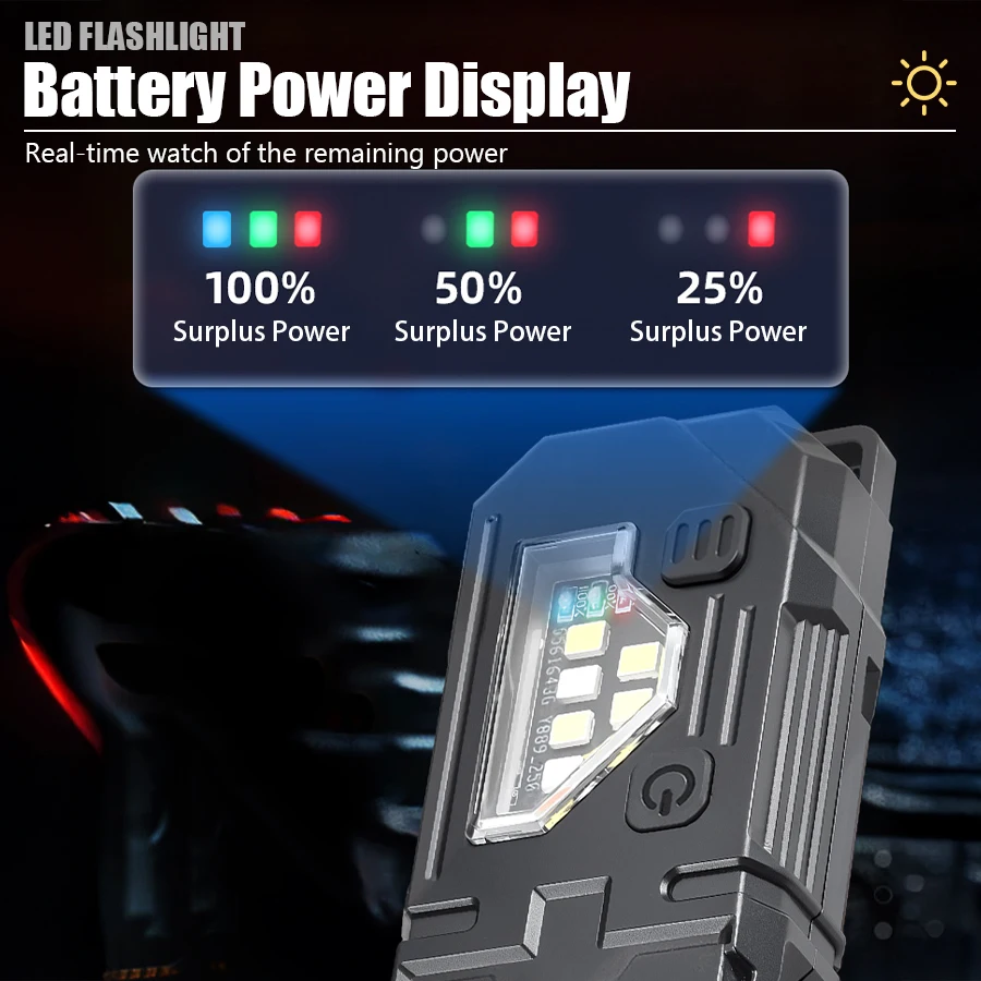 Mini Keychain EDC Flashlight - - đánh giá và giá Outdoor Lighting Beacon