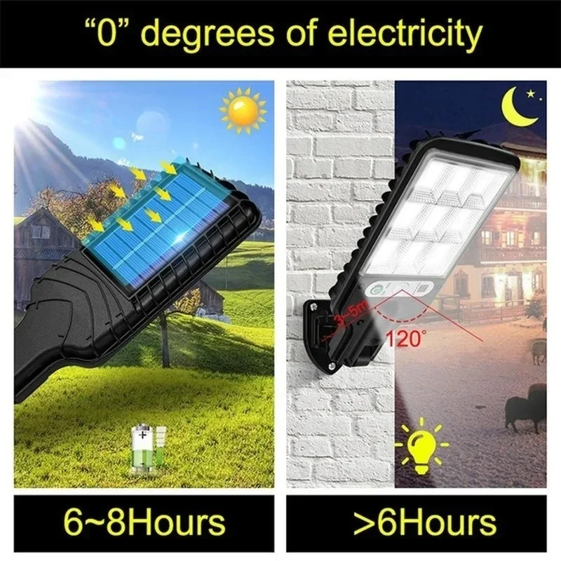 Powerful LED Solar Outdoor Cou - đánh giá và giá Outdoor Lighting Garden