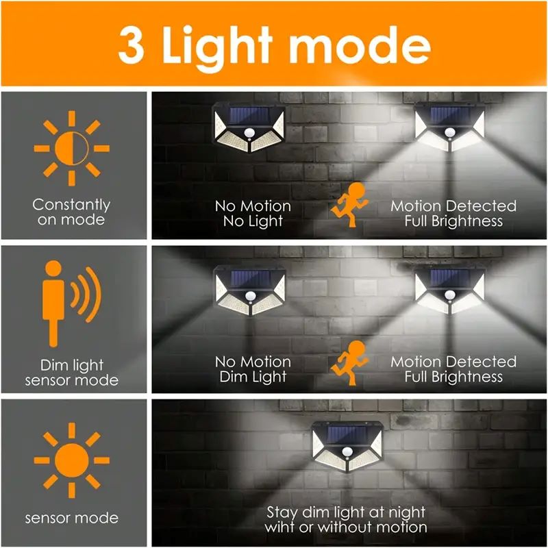 100LED Outdoor Solar Garden Li - đánh giá và giá Outdoor Lighting Garden