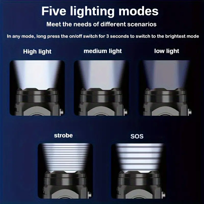 Mini 3LED Flashlight With Pen  - đánh giá và giá Outdoor Lighting Beacon