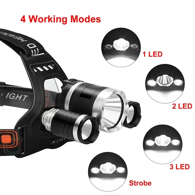 High Power LED Headlamp 18650  - đánh giá và giá Outdoor Lighting Beacon