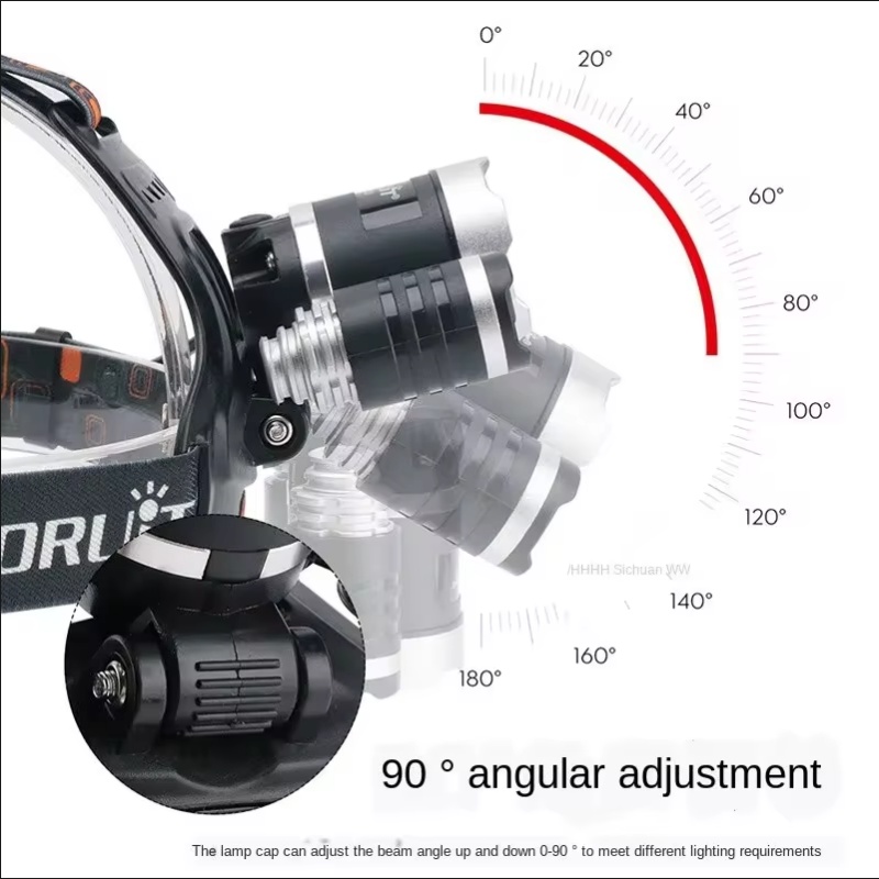 High Power LED Headlamp 18650  - đánh giá và giá Outdoor Lighting Beacon