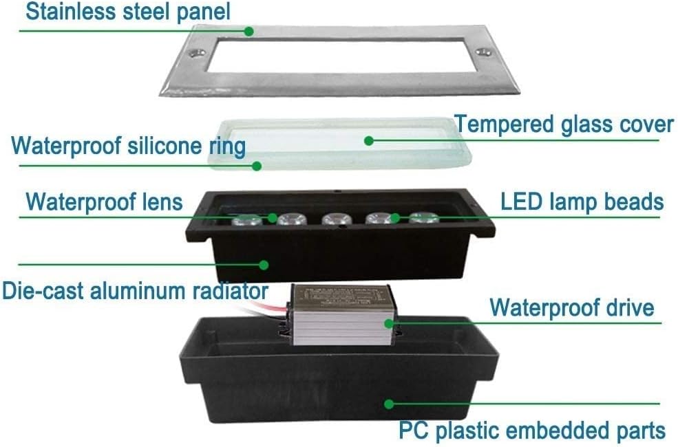 Linear Rectangular Recessed LE - đánh giá và giá Ground Light Recessed