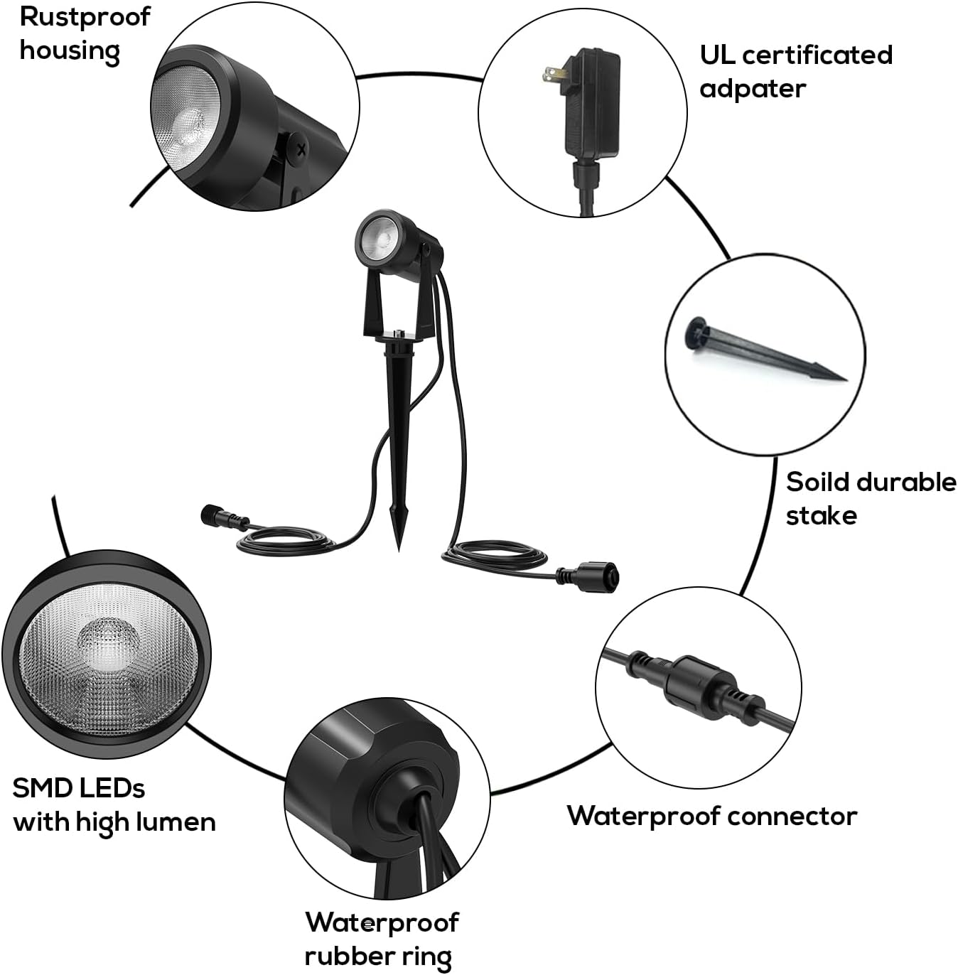 Banord 4-10 Pack 12V LED Spot  - đánh giá và giá Outdoor Lighting Voltage