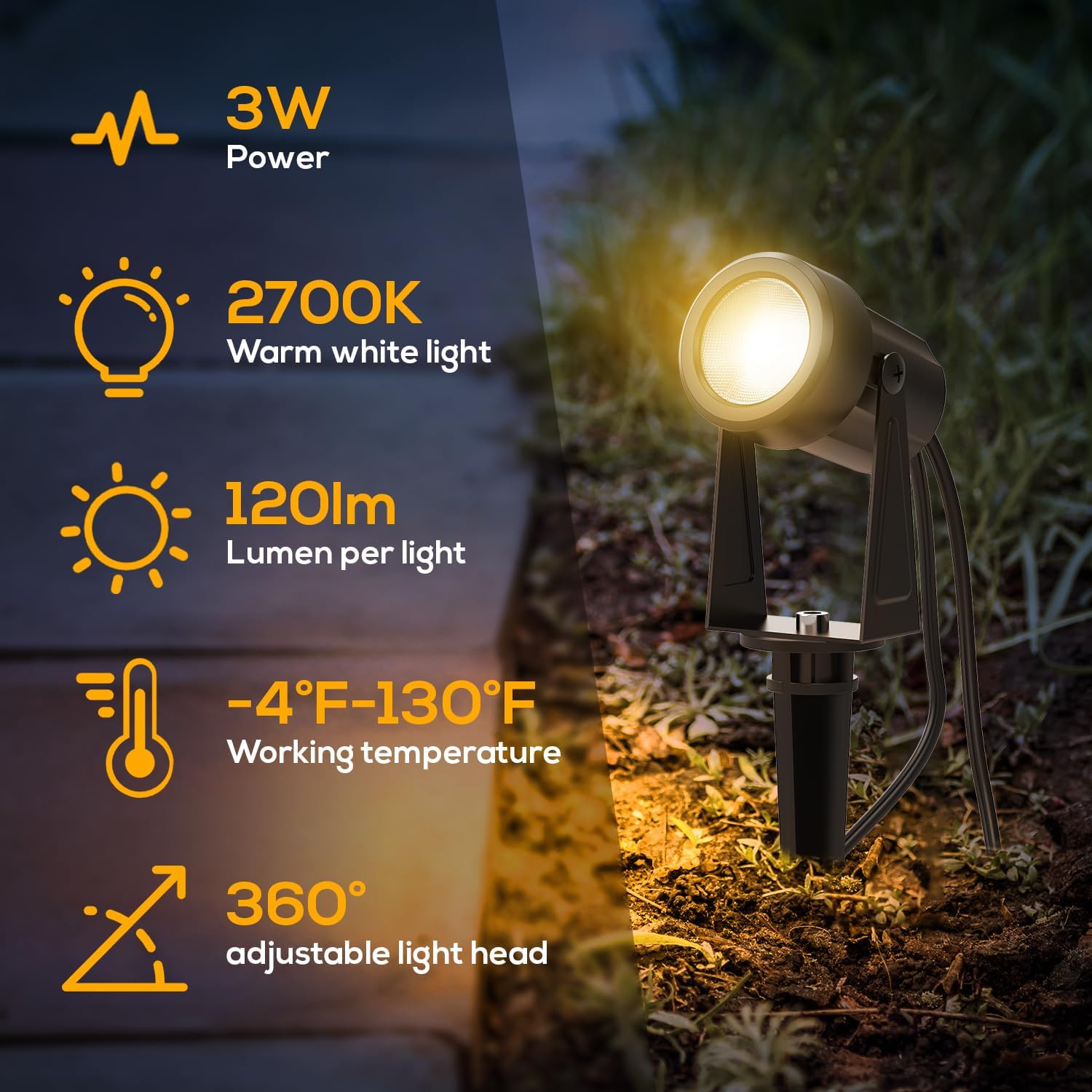 Banord 4-10 Pack 12V LED Spot  - đánh giá và giá Outdoor Lighting Voltage